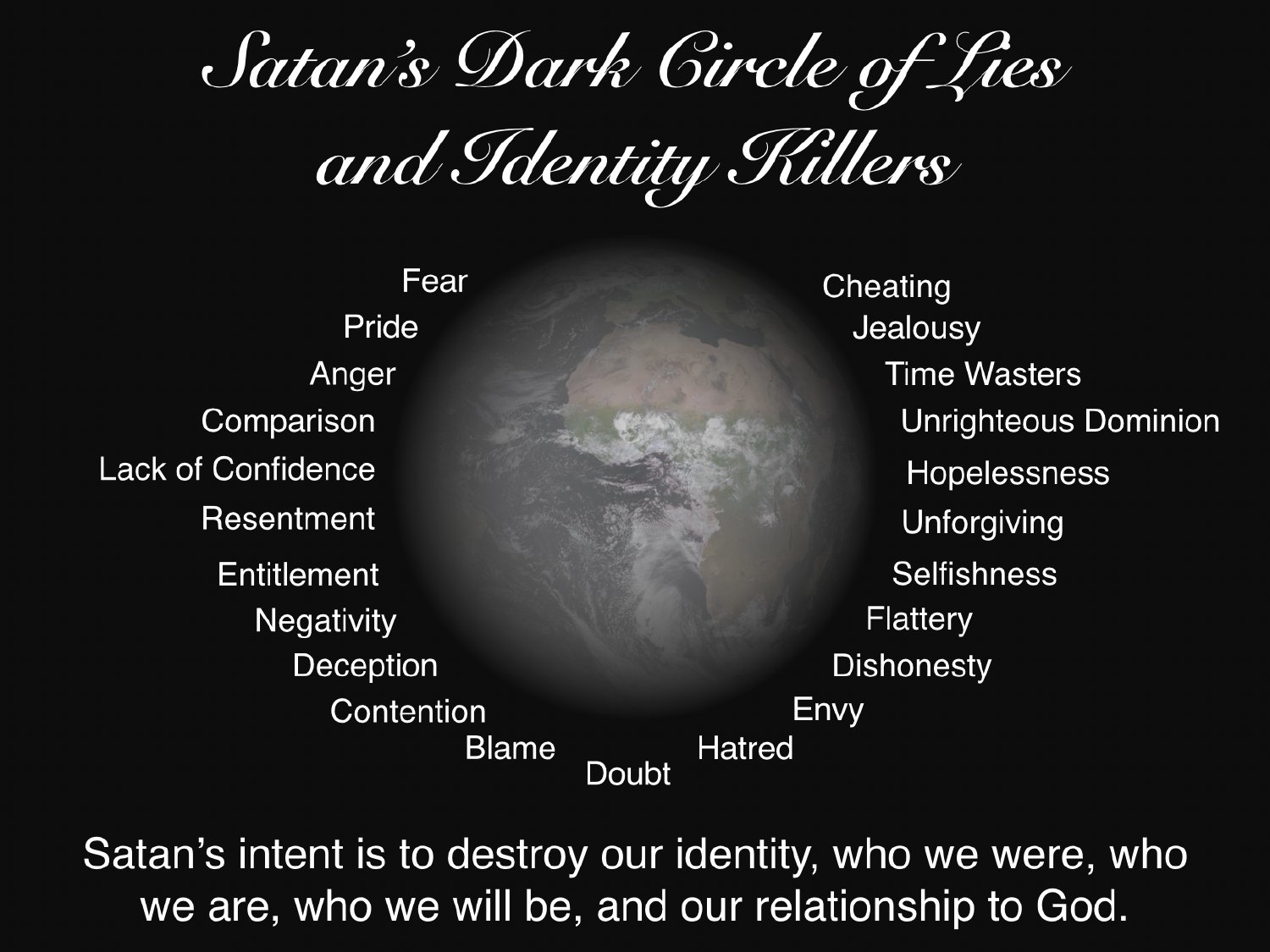 Preserving Your True Identity with Journaling — page 3 of 29